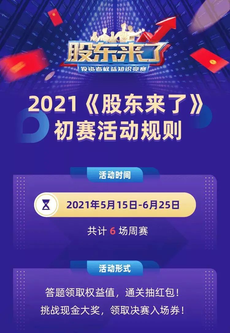 《股东来了》2021投资者权益知识竞赛即将开赛