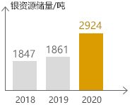 欧博abg官网(Allbet)会员登录入口