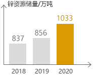 欧博abg官网(Allbet)会员登录入口