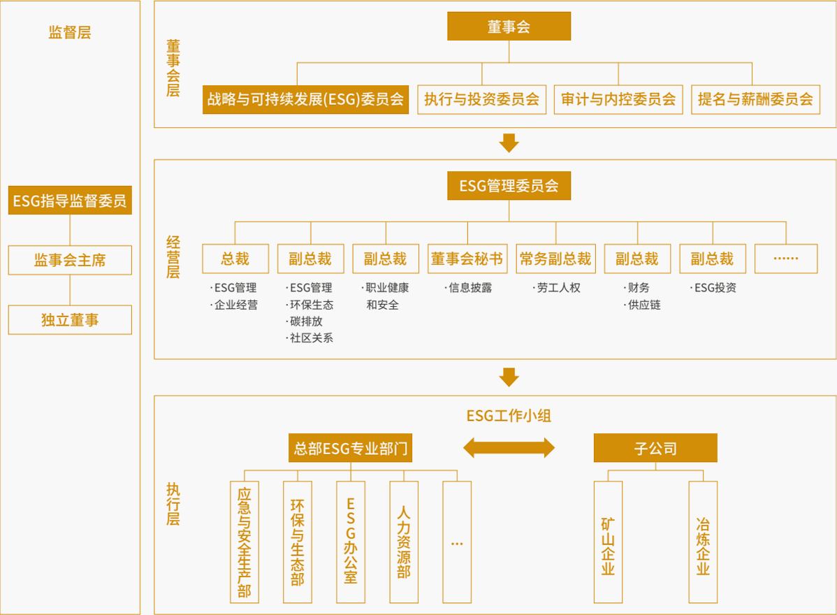 欧博abg官网(Allbet)会员登录入口